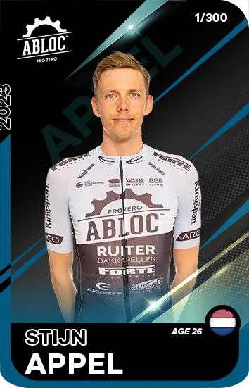 Image de APPEL Stijn