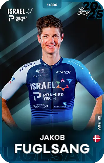 Image de FUGLSANG Jakob