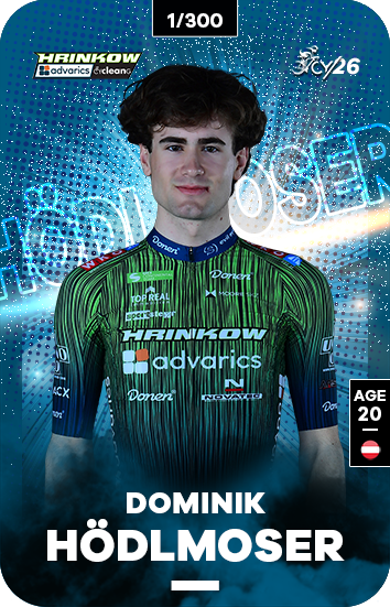 HÖDLMOSER Dominik
