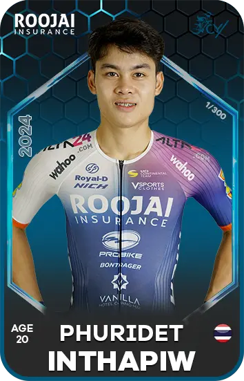 Image de INTHAPIW Phuridet