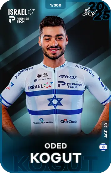 Image de KOGUT Oded