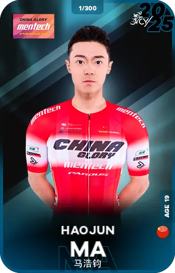 Image de MA Haojun