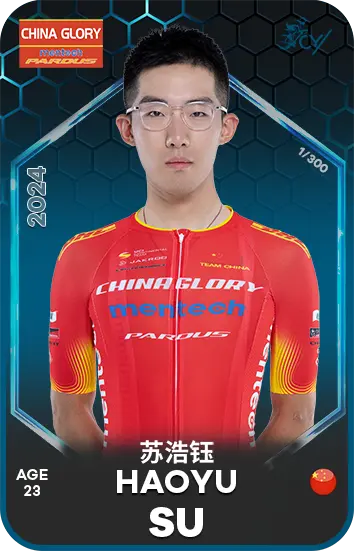 Image de SU Haoyu