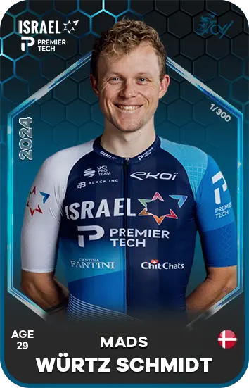 Image de WÜRTZ SCHMIDT Mads